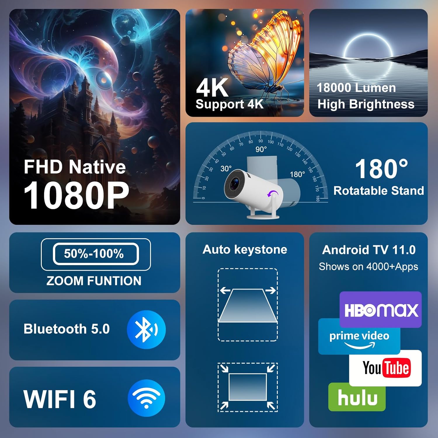 Ilumo Mini Projector - 4K - Compatible with Netflix, Prime Video, YouTube, Hulu, and more - Rotatable