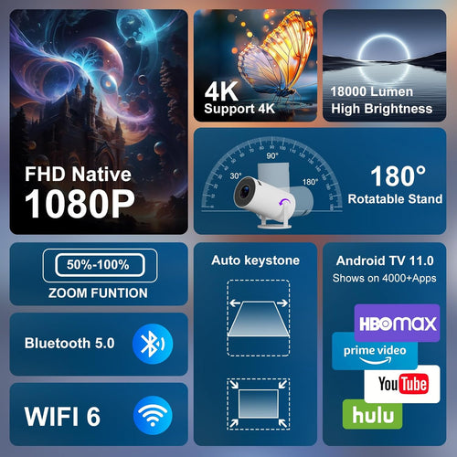 Ilumo Mini Projector - 4K - Compatible with Netflix, Prime Video, YouTube, Hulu, and more - Rotatable